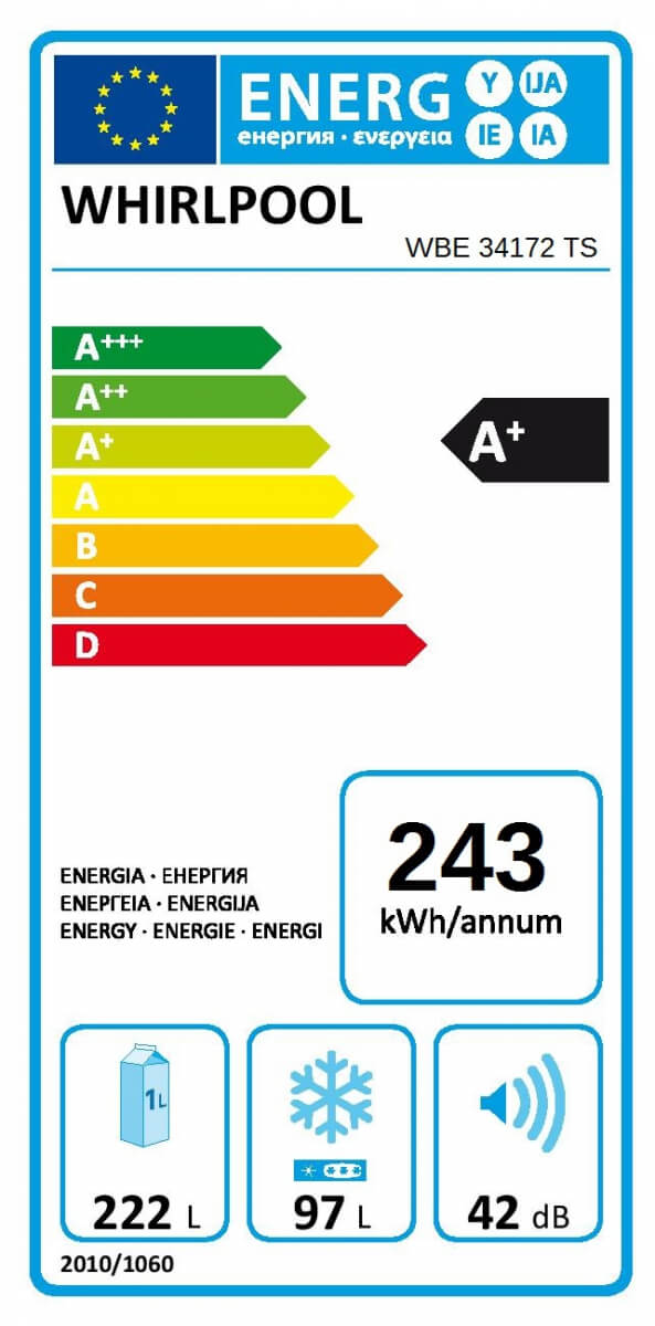 Uwaga na nieprawidłowe etykiety energetyczne 